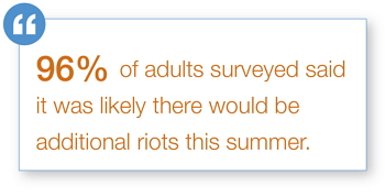 Racial disturbances fast fact